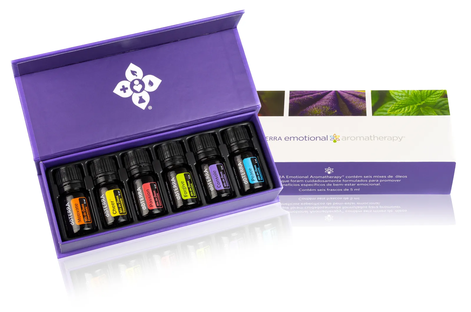 Kit Emotional Aromatherapy®